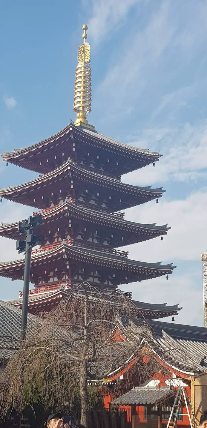 Asakusa's Sensoji temple